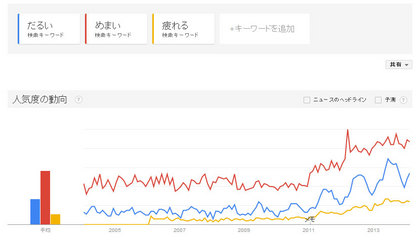 都民の健康.jpg