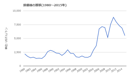 coper20160126.jpg